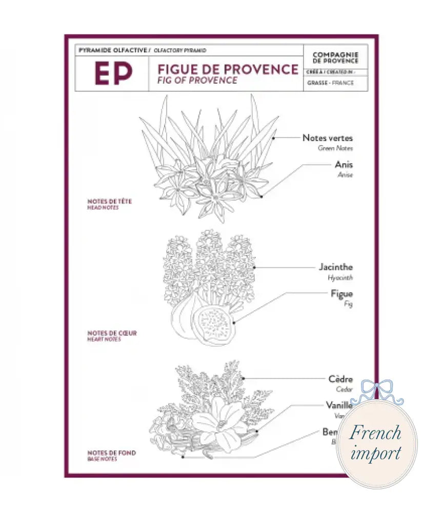 Savon Liquid Soap Small French Soap - Liquid