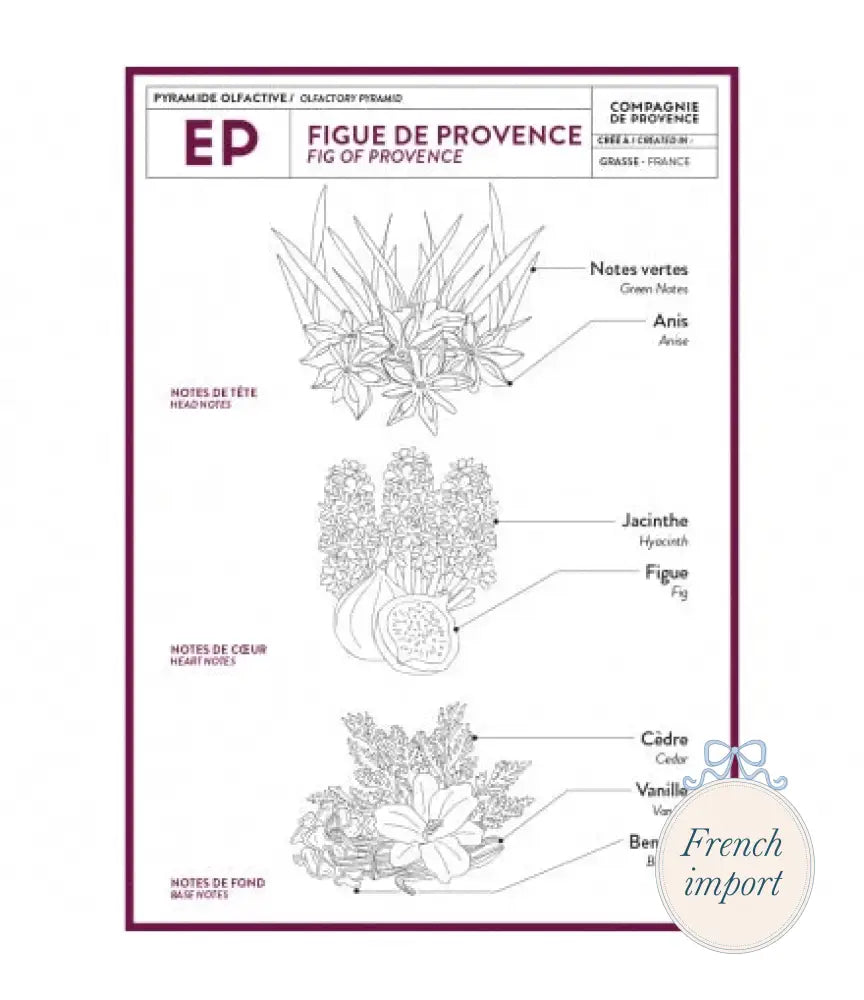 Travel Hand Cream 1 oz. Femme - Face and Body